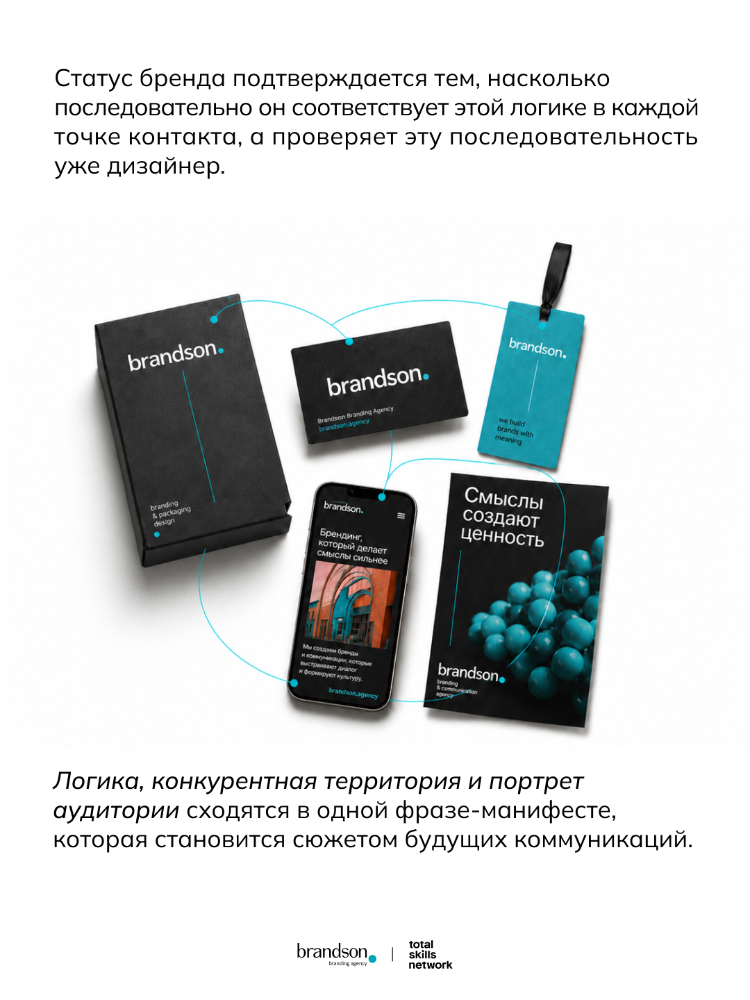 Карточка 4 из 9