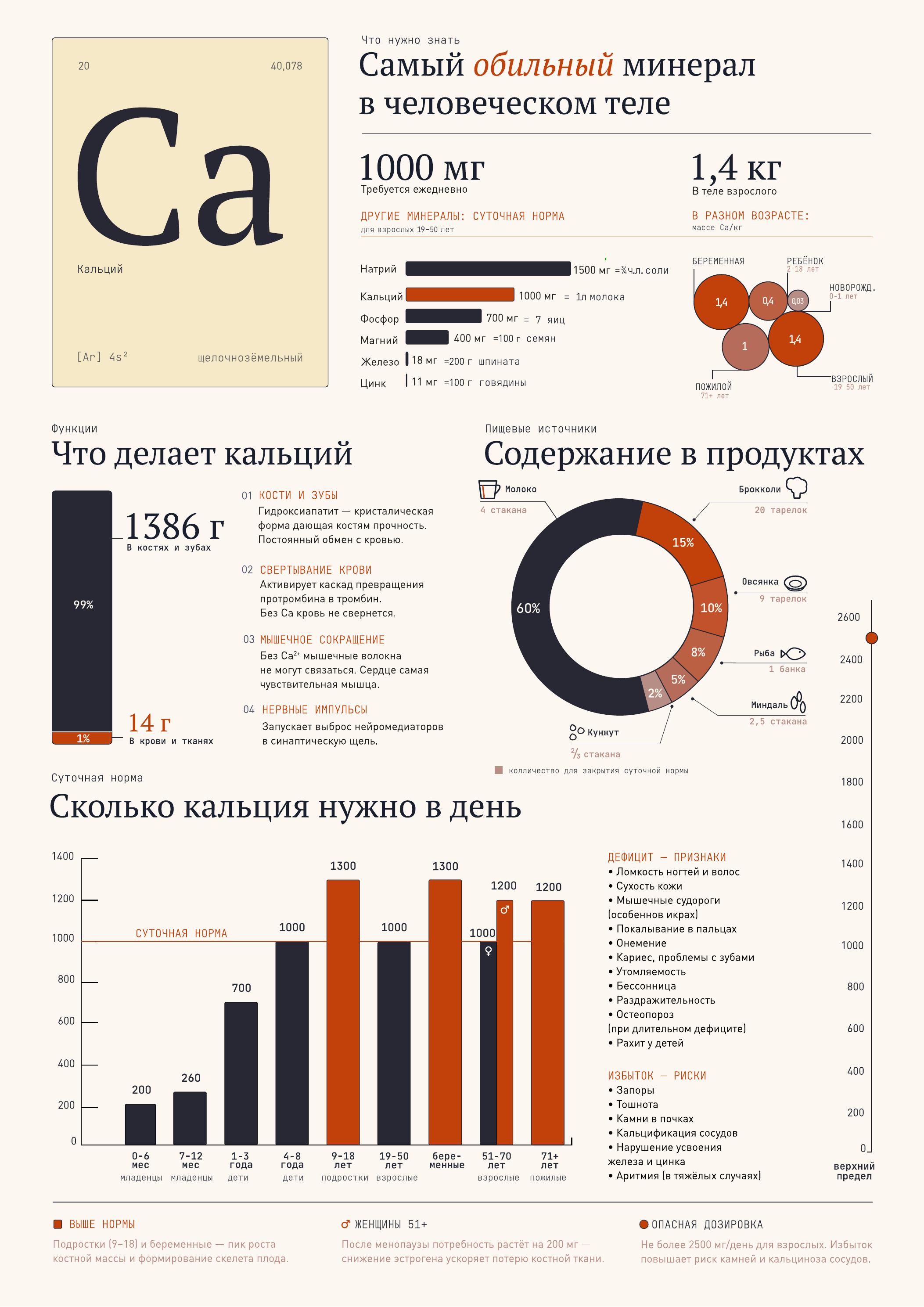 Постер Златы Гулик 06